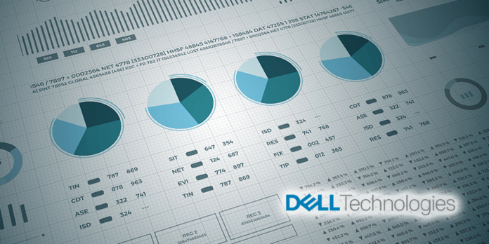 Dell Technologies Q1 Financial Results