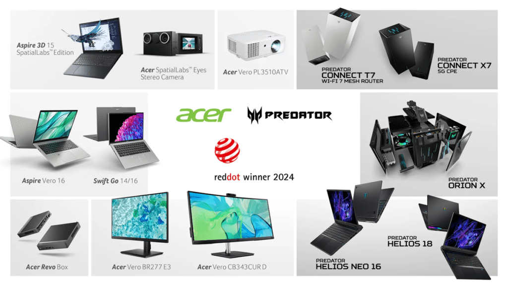 Acer Wins 14 Red Dot Awards for Product Design Innovation in 2024