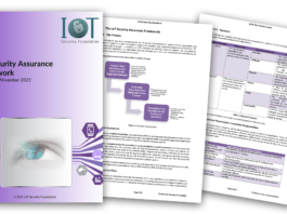PSTI Decoded